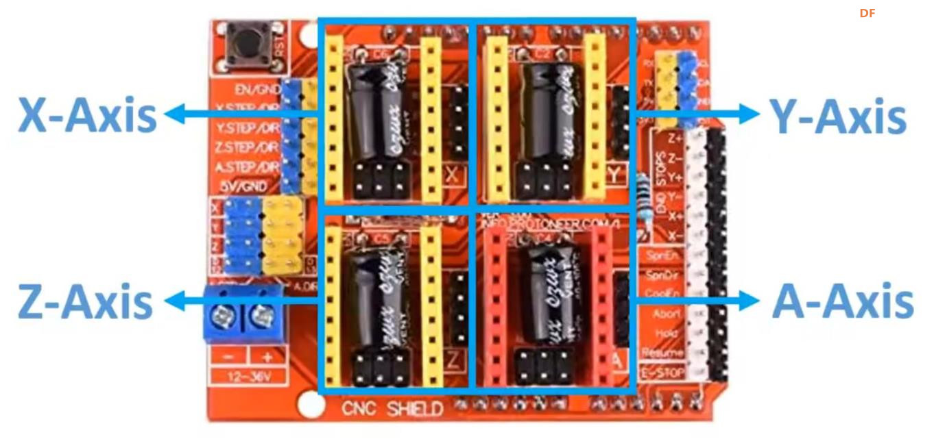 【花雕学编程】常用的Arduino UNO 扩展板/拓展板十二种图1