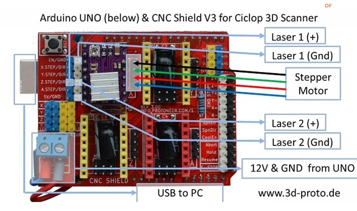 【花雕学编程】常用的Arduino UNO 扩展板/拓展板十二种图1