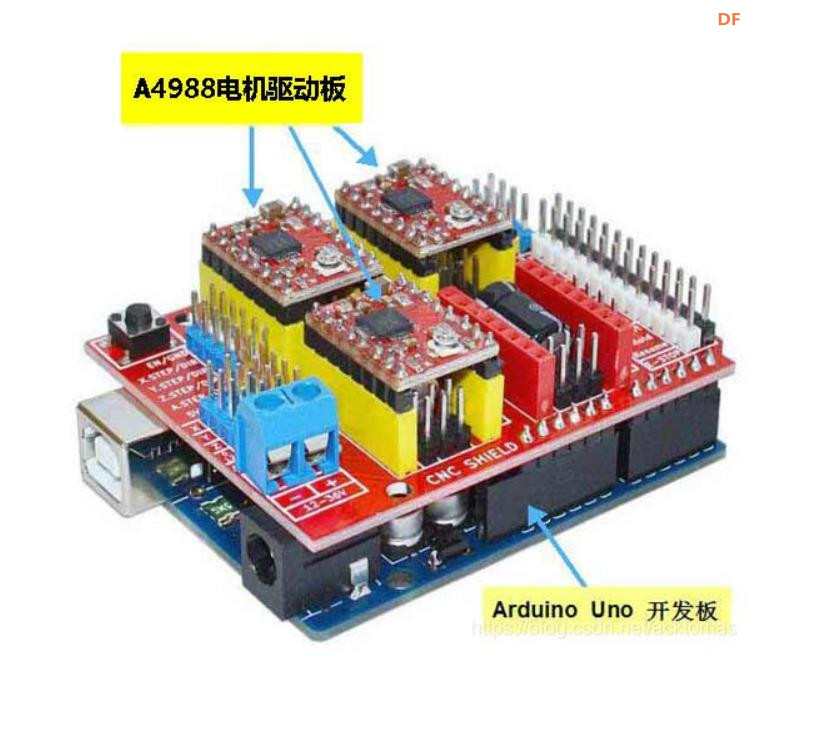 【花雕学编程】常用的Arduino UNO 扩展板/拓展板十二种图1