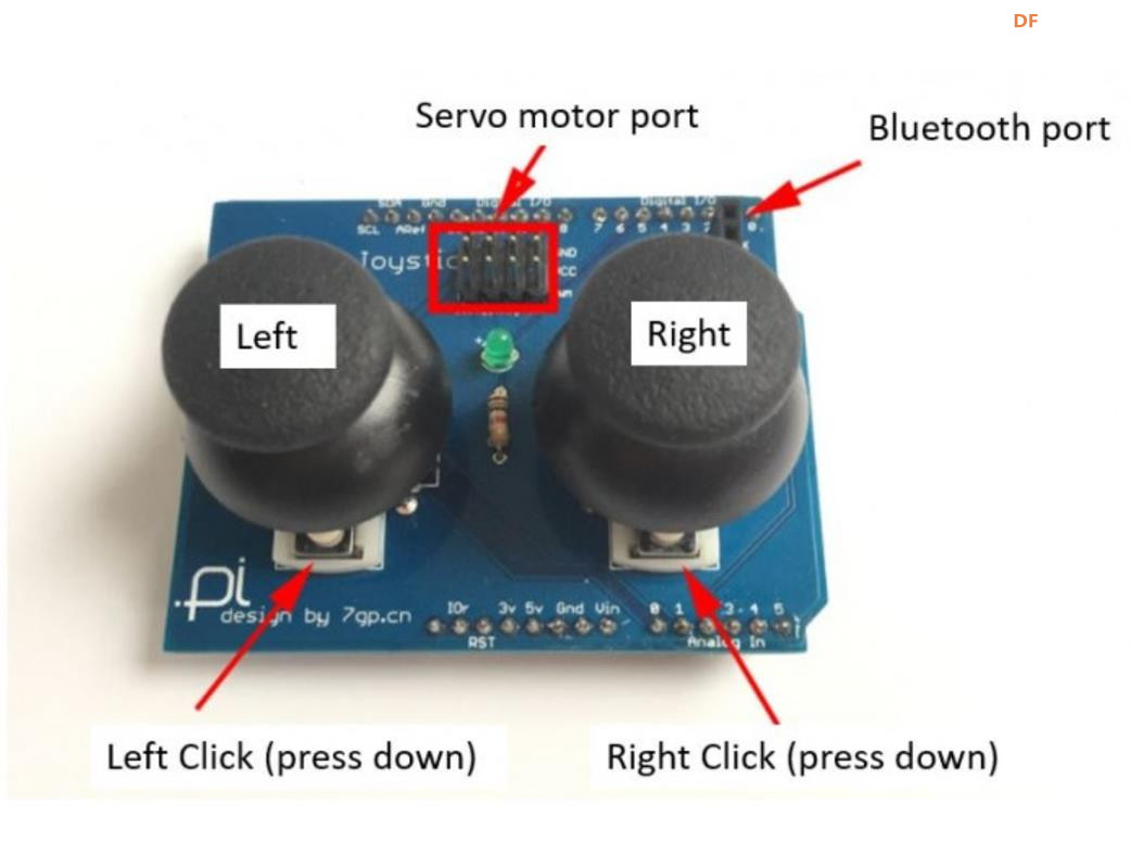 【花雕学编程】常用的Arduino UNO 扩展板/拓展板十二种图3