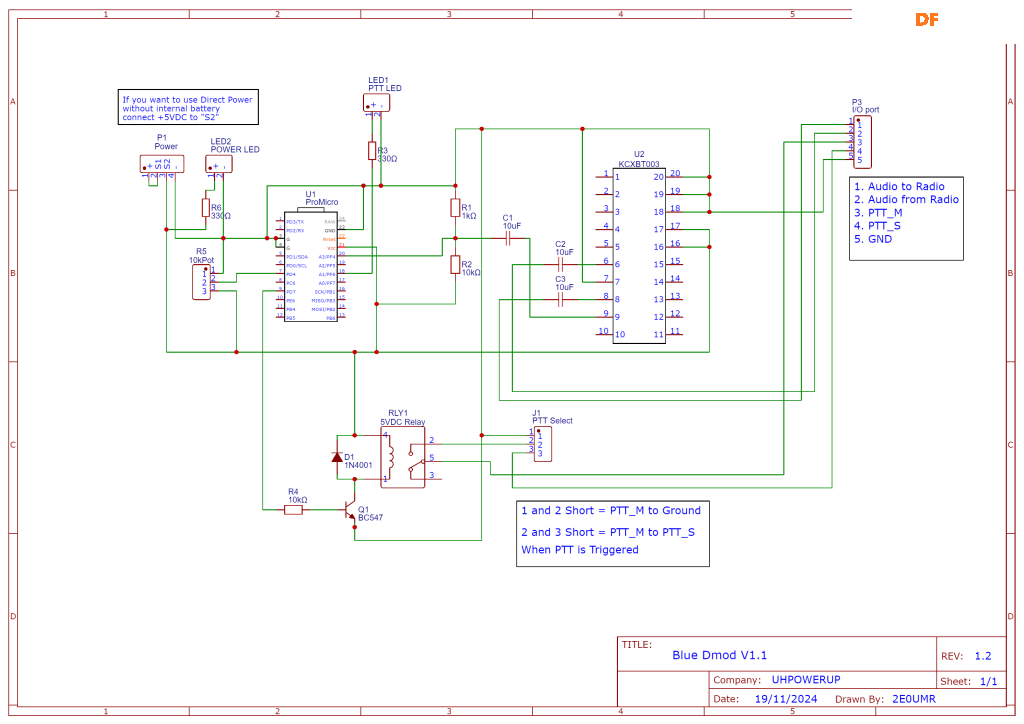 树莓派CM5发布、基于Arduino的创新纯电动汽车、仿生鸽...图15