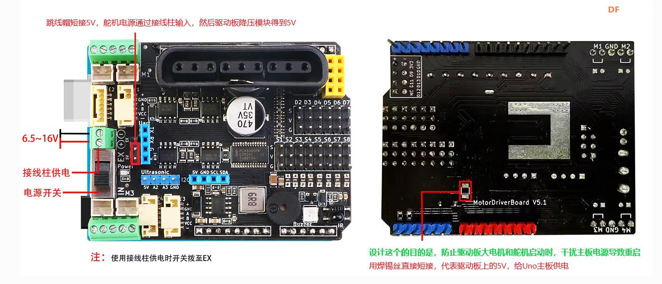 【花雕学编程】常用的Arduino UNO 扩展板/拓展板十二种图1