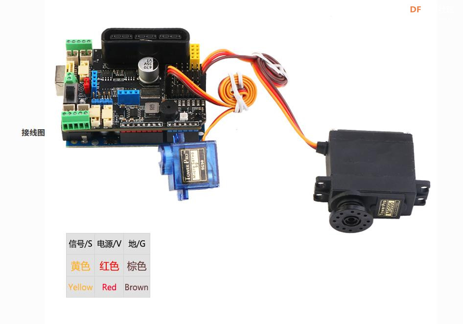 【花雕学编程】常用的Arduino UNO 扩展板/拓展板十二种图1