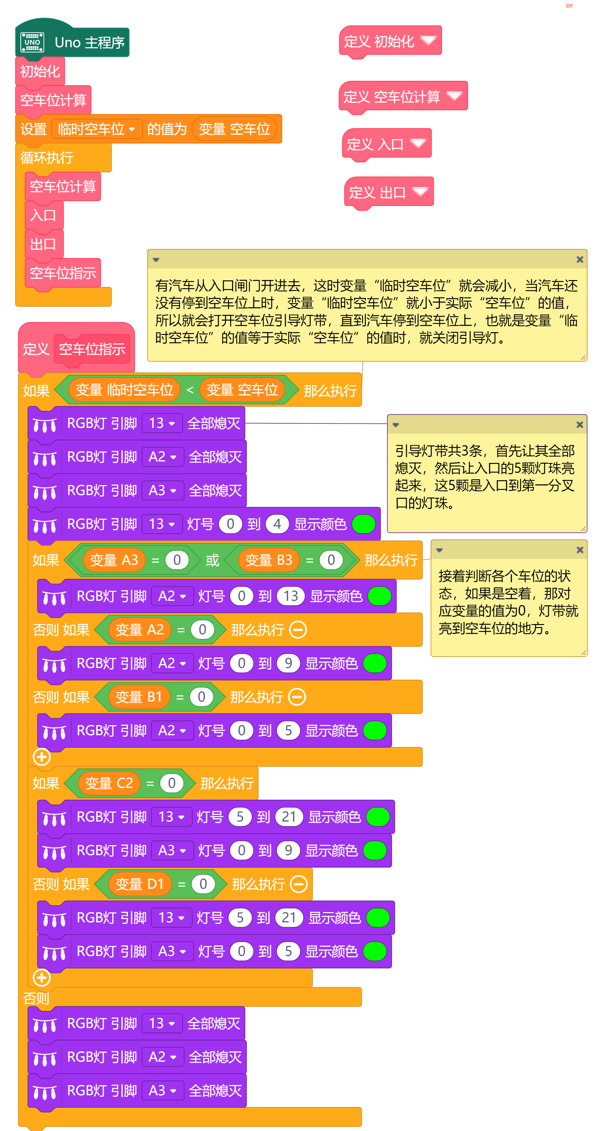 再也不怕找不到空车位了——空车位引导系统图25