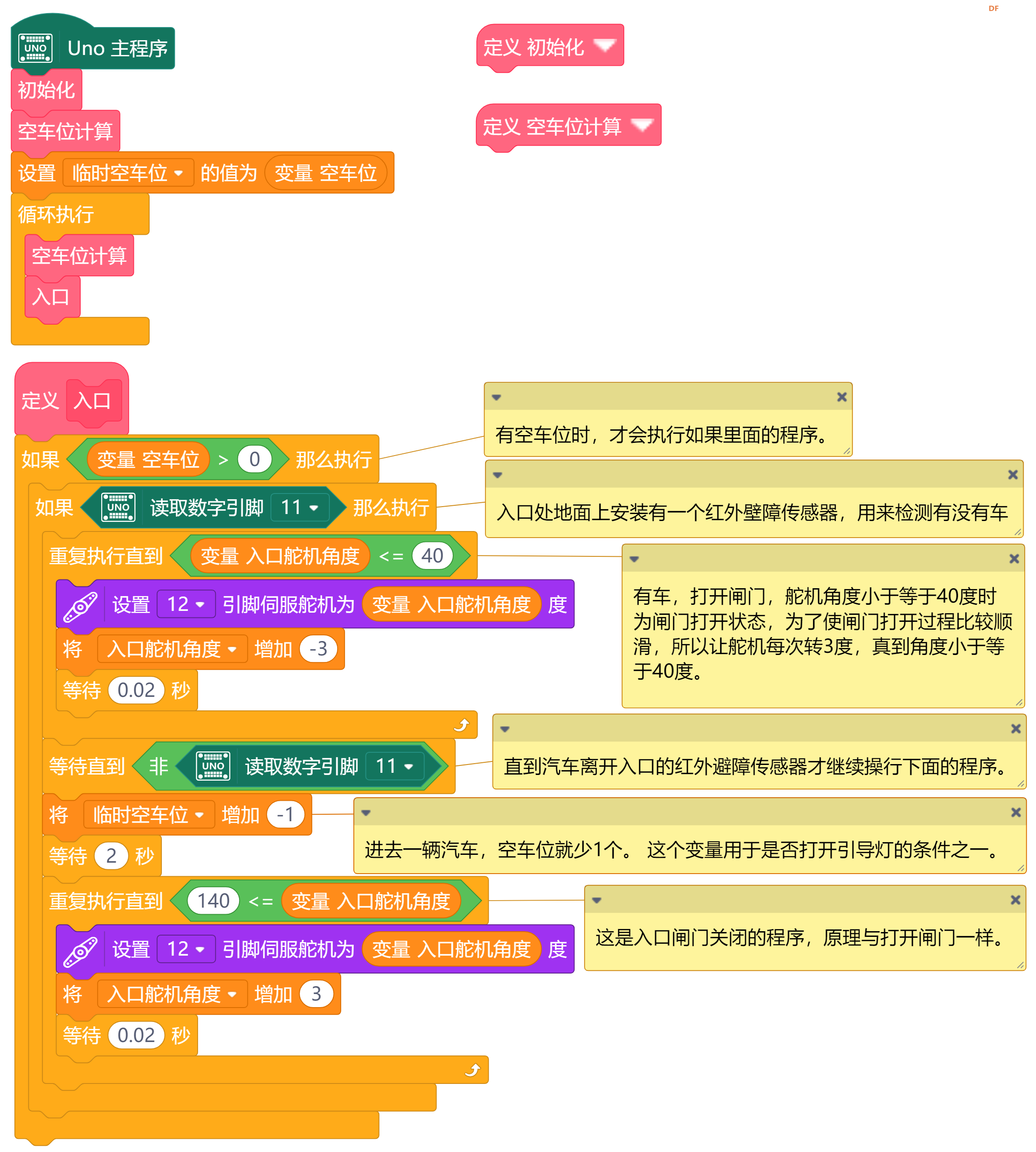 再也不怕找不到空车位了——空车位引导系统图23