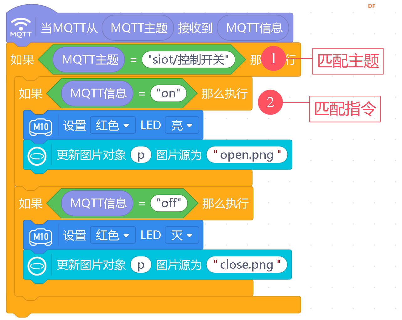 信息科技实验（苏教版）——模拟远程控制单盏路灯系统图25