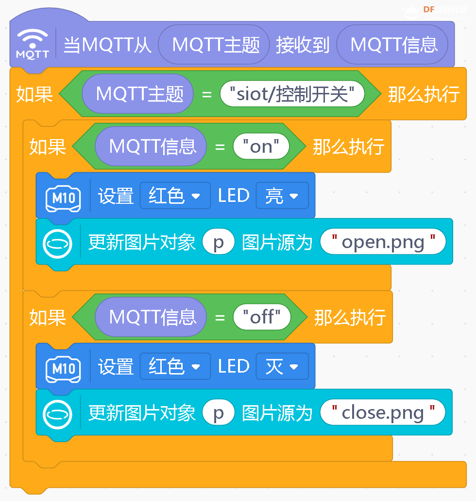 信息科技实验（苏教版）——模拟远程控制单盏路灯系统图10