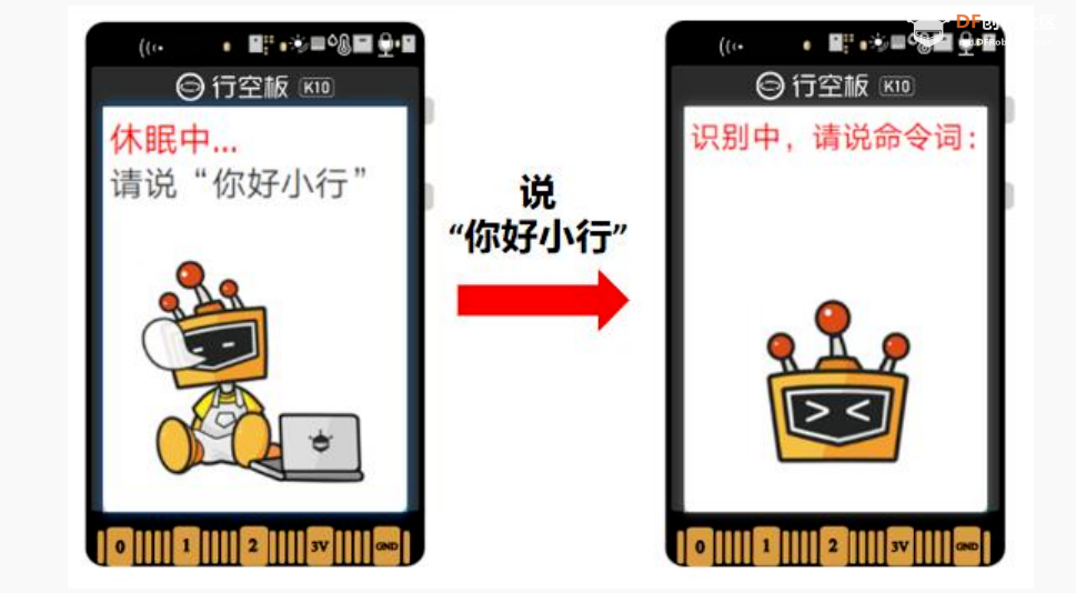 【行空板K10基础入门教程】第06课 : K10语音识别-智能家居图14