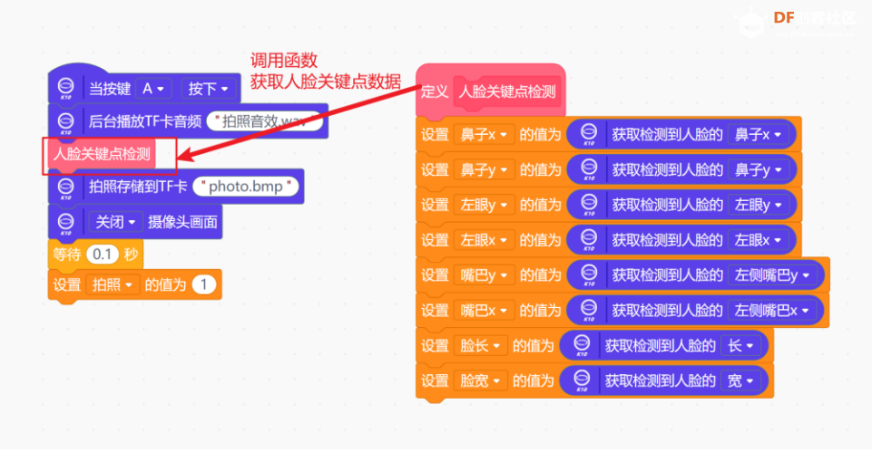 【行空板K10基础入门教程】第07课:K10人脸识别AI 魔法相机图19