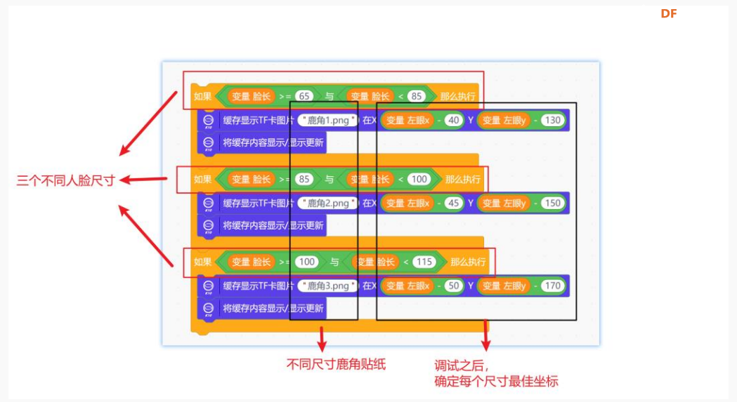 【行空板K10基础入门教程】第07课:K10人脸识别AI 魔法相机图28