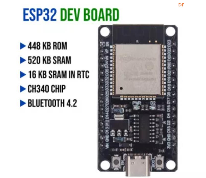 【花雕学编程】Arduino动手做（241）---ESP32 Dev Board CH340图1