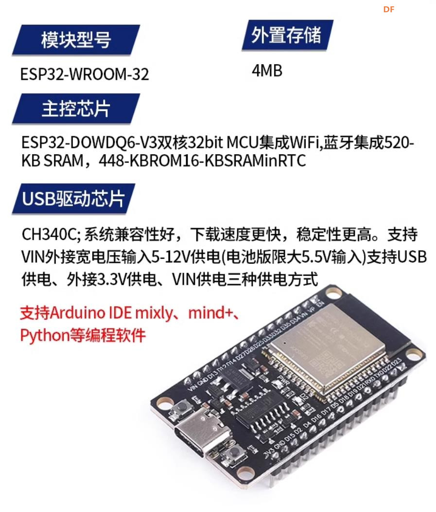 【花雕学编程】Arduino动手做（241）---ESP32 Dev Board CH340图2