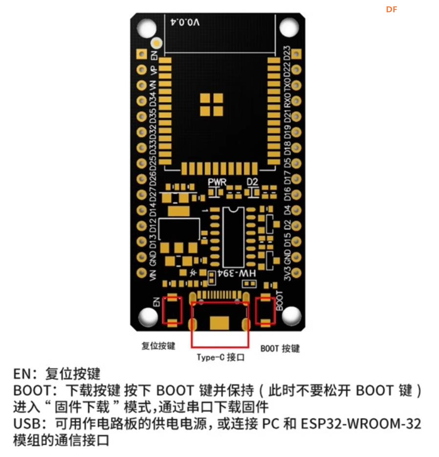 【花雕学编程】Arduino动手做（241）---ESP32 Dev Board CH340图2