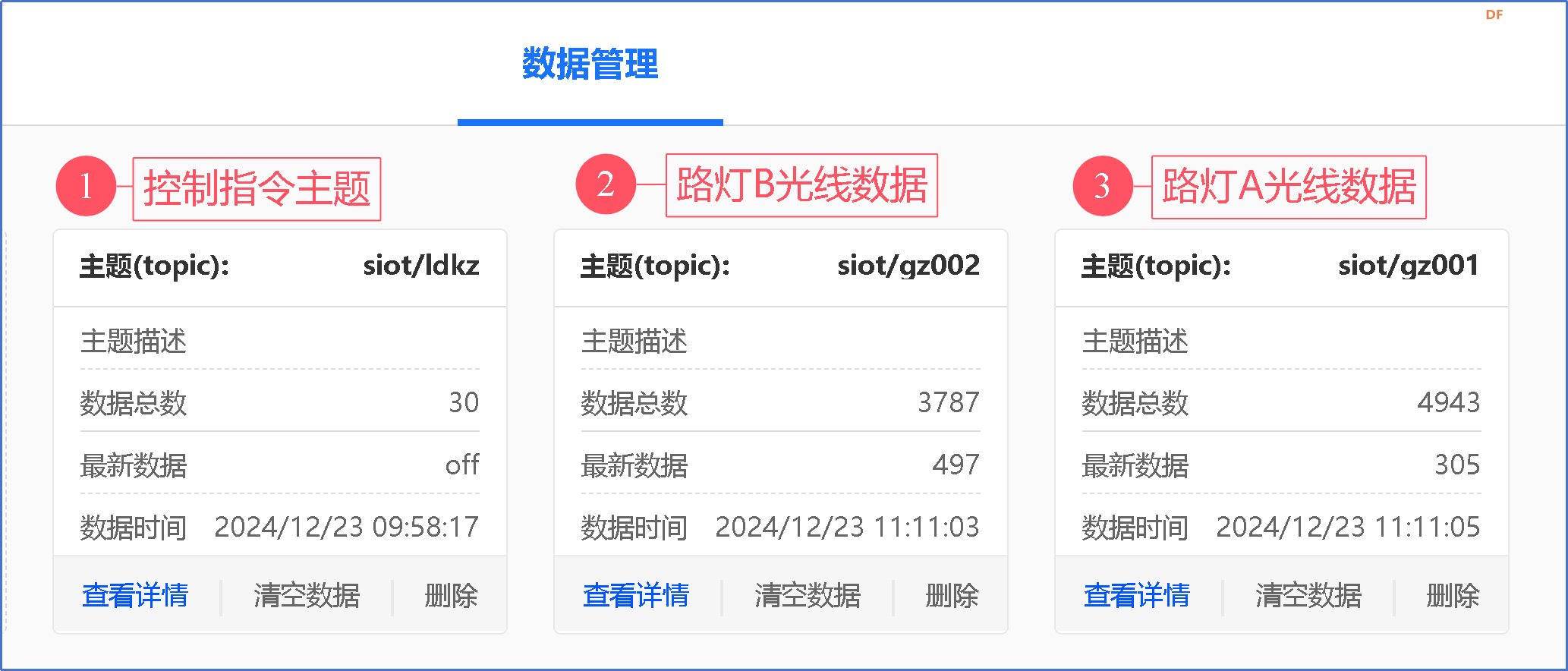 信息科技实验（苏教版）——模拟远程控制多盏路灯系统图6