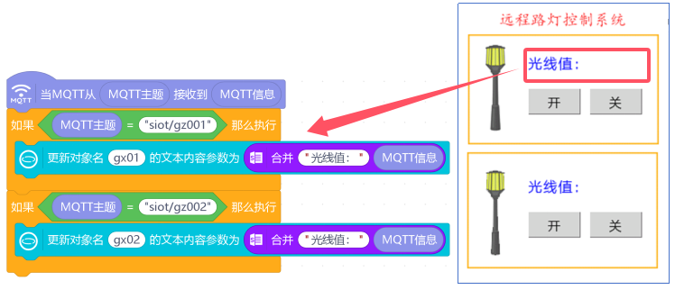 信息科技实验（苏教版）——模拟远程控制多盏路灯系统图11