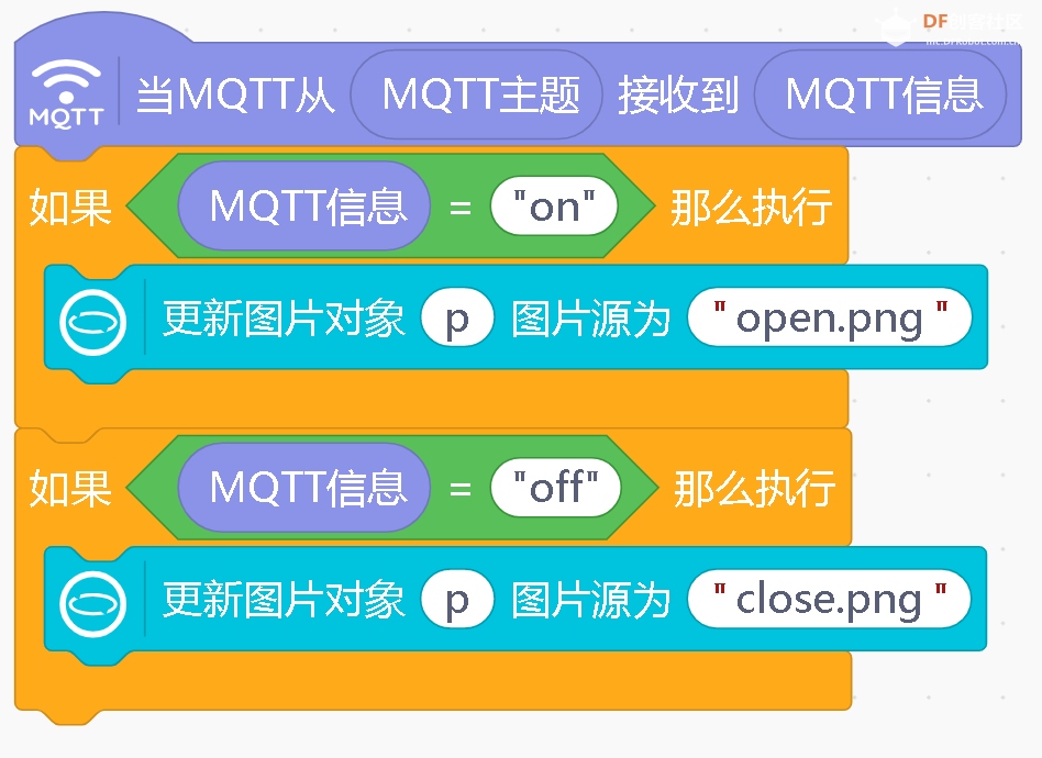 信息科技实验（苏教版）——模拟远程控制多盏路灯系统图14