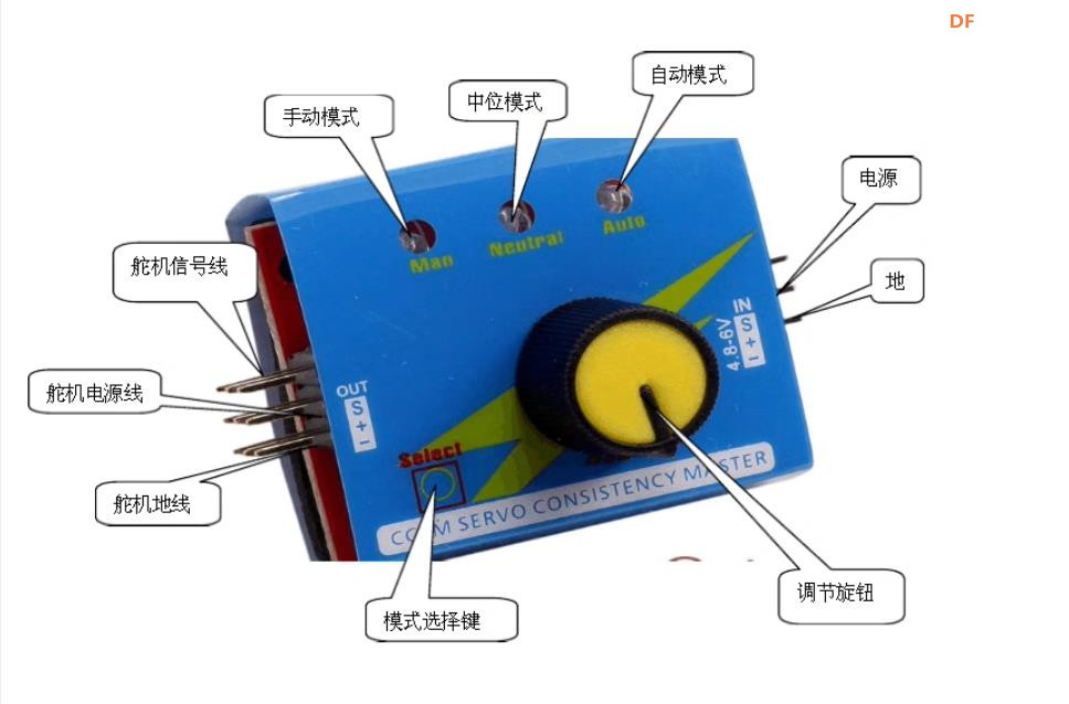 【花雕学编程】Arduino动手做（242）---尝试仿生眼机器人图1