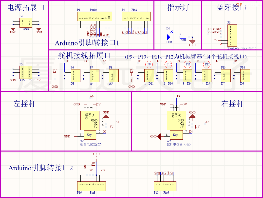 【花雕学编程】Arduino动手做（243）---双路 JoyStick 扩展板图1