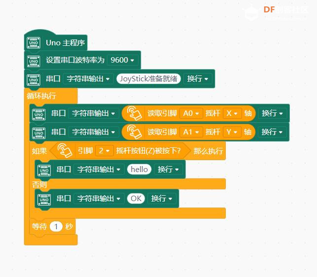 【花雕学编程】Arduino动手做（243）---双路 JoyStick 扩展板图1