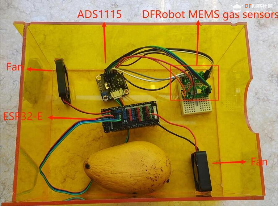 2024年使用TinyML的6款热门ESP32 AI应用程序图3