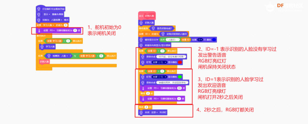 【行空板K10基础入门教程】第8课:K10人脸识别-AI校园门卫图19