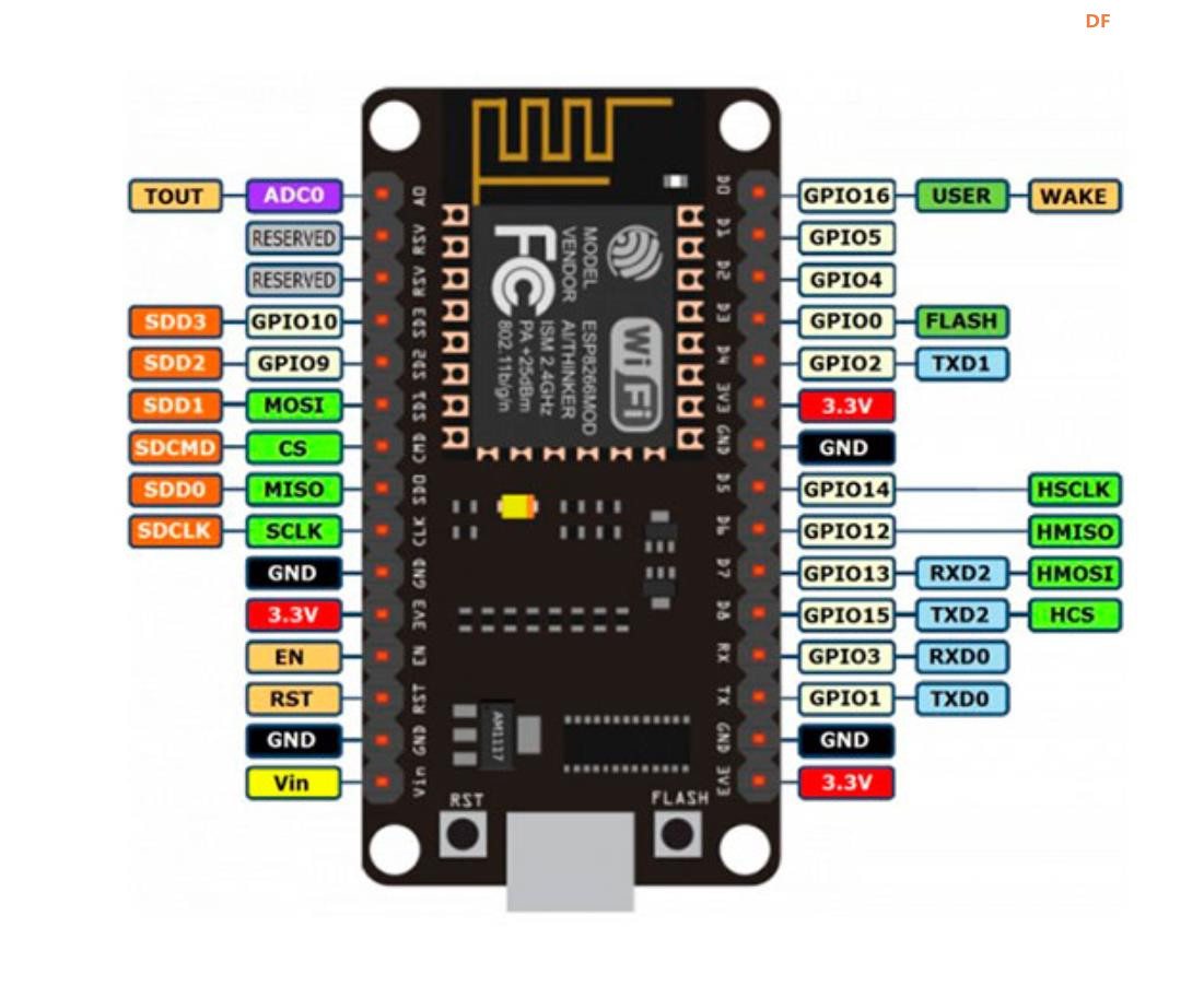 【花雕学编程】Arduino动手做（246）---Nodemcu V3 Lua ESP8266图2