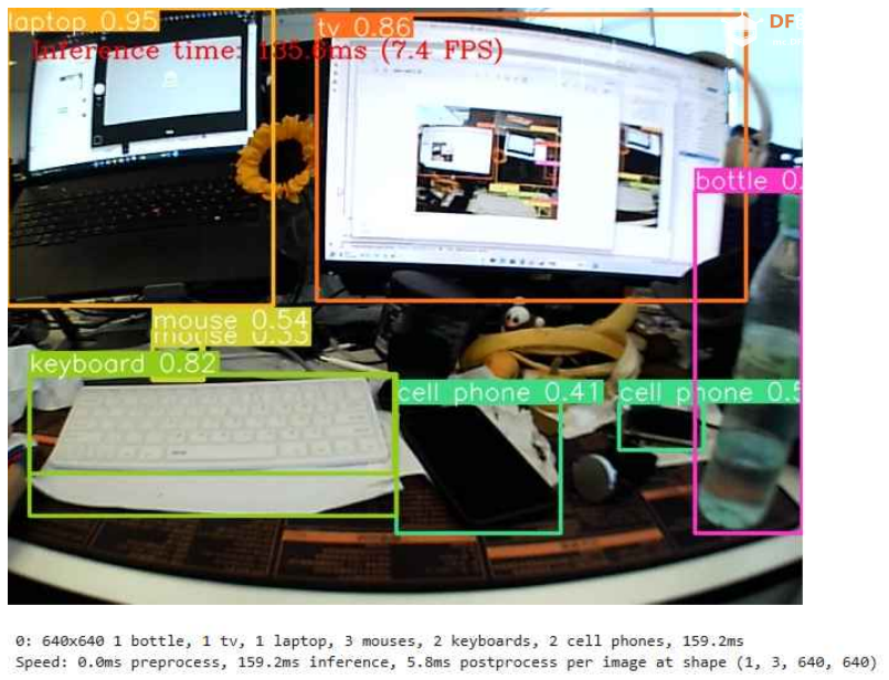 使用 OpenVINO 在 LattePanda Mu（Intel N100 处理器）上运行 YOLOv8图12