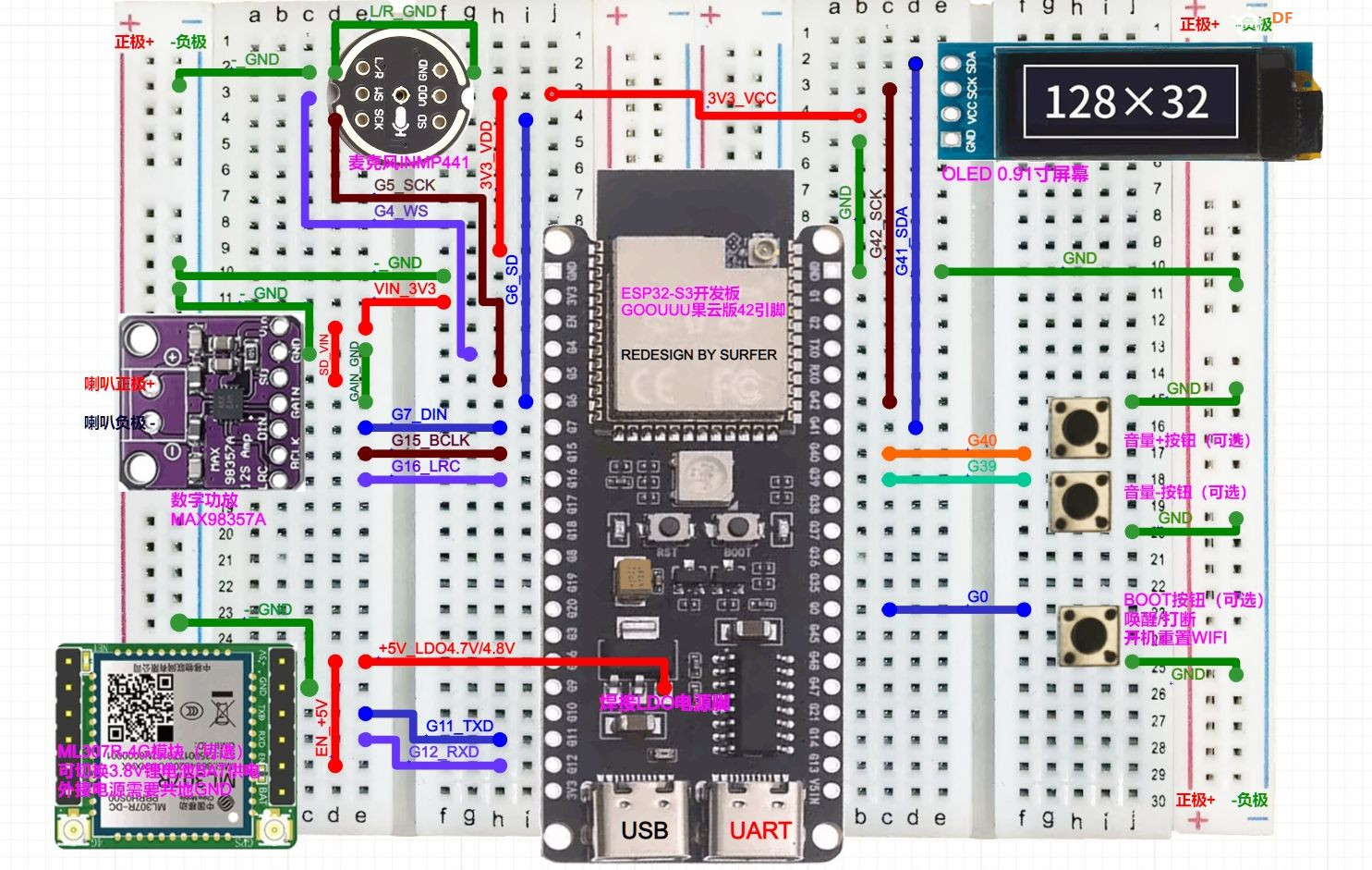 【花雕动手做】基于ESP32S3和通义千问AI语音聊天机器人图1