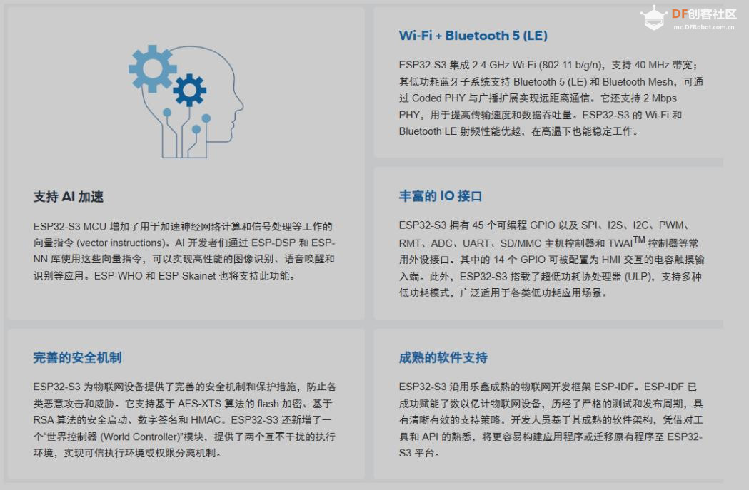 【花雕学编程】Arduino动手做（247）---Goouuu ESP32-S3 N16R8图2