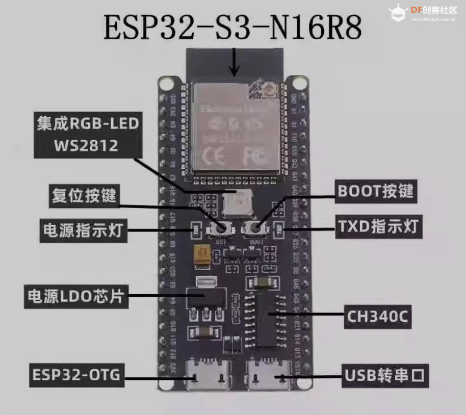 【花雕学编程】Arduino动手做（247）---Goouuu ESP32-S3 N16R8图1