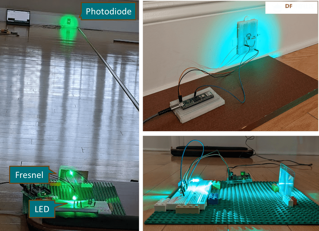 基于Arduino的智能指向望远镜、智能氧饱和度检测仪、...图9