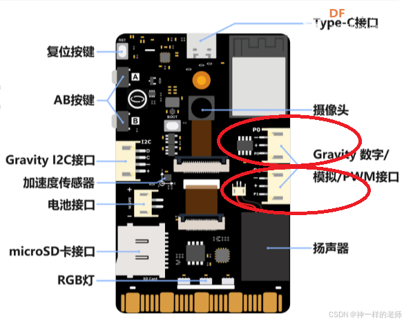 【行空板K10】增加HX711重量传感器的用户库图1