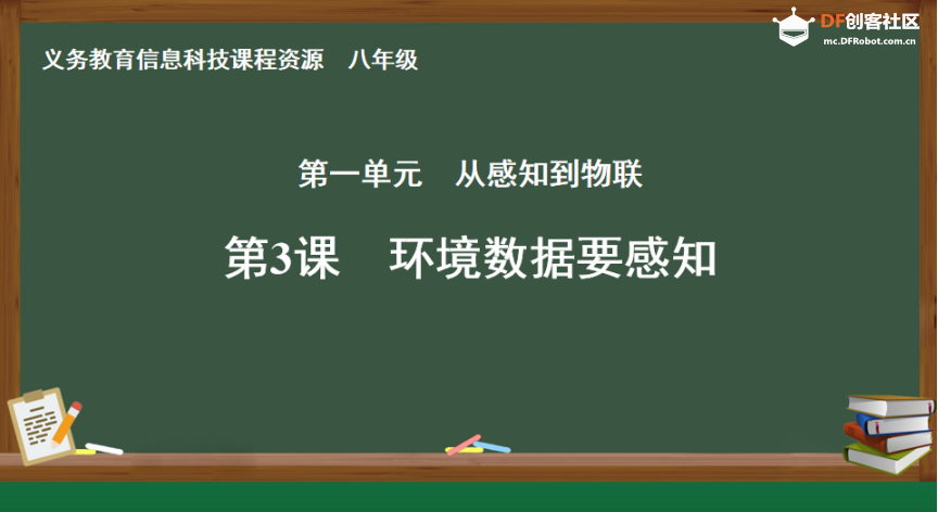 【义教信科指南】八年级 第3课实践活动 环境数据要感知图3