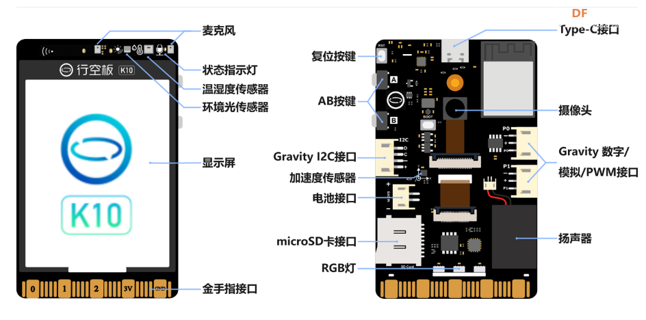 爱心远程求助——基于SIOT物联网项目实践图6