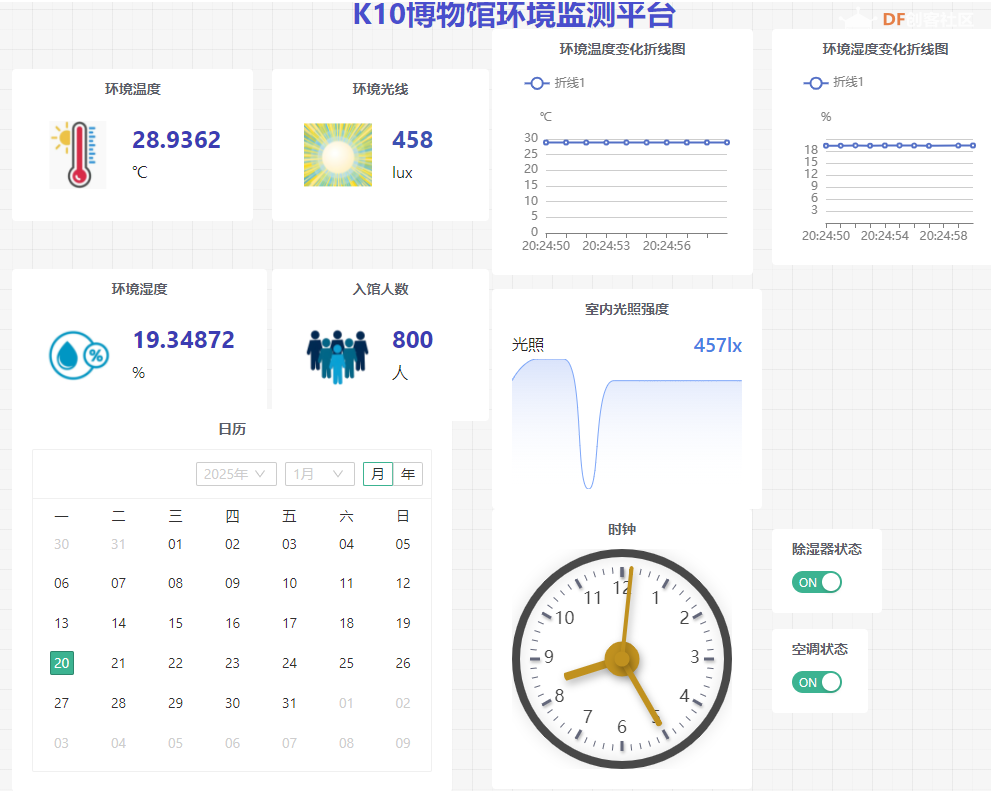 基于行空板K10的博物馆环境监测平台图13