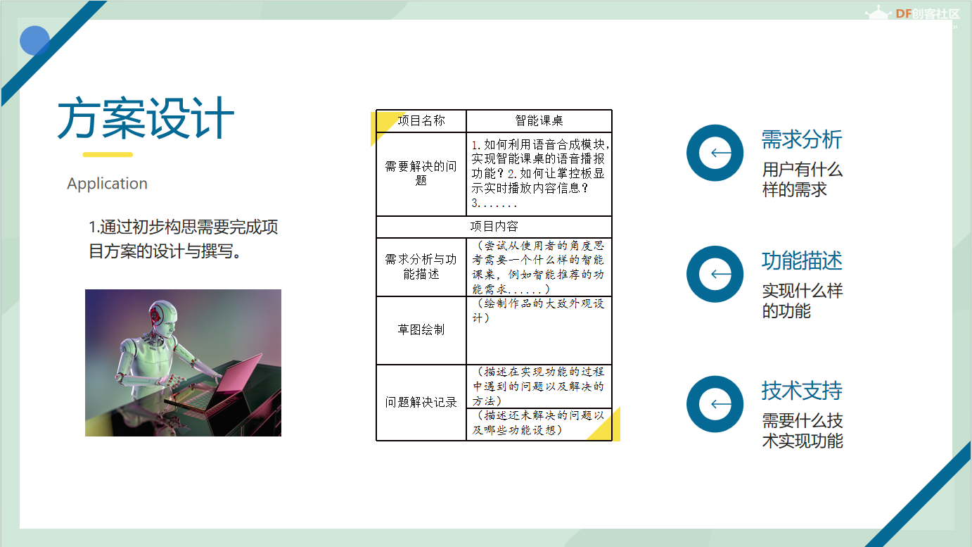 基于行空板K10的人工智能、物联网综合项目——智能课桌图3