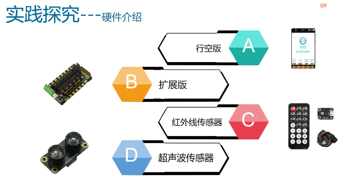 基于行空板K10的人工智能、物联网综合项目——智能课桌图5