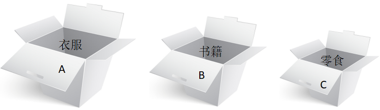 基于行空板K10的人工智能、物联网综合项目——智能课桌图6