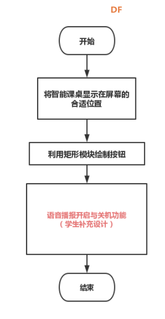 基于行空板K10的人工智能、物联网综合项目——智能课桌图14