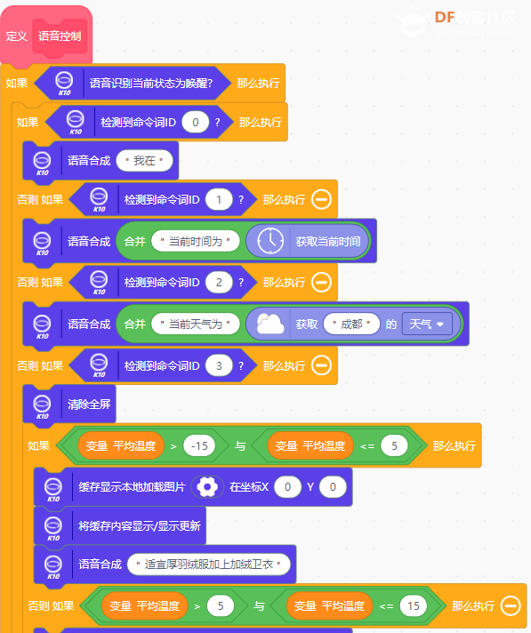 项目实践案例征集-行空板K10-语花时钟图10