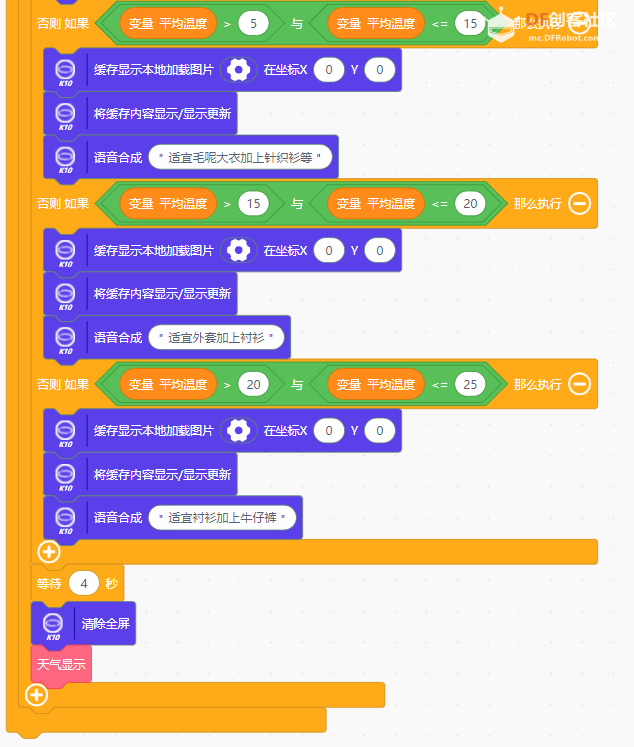 项目实践案例征集-行空板K10-语花时钟图11