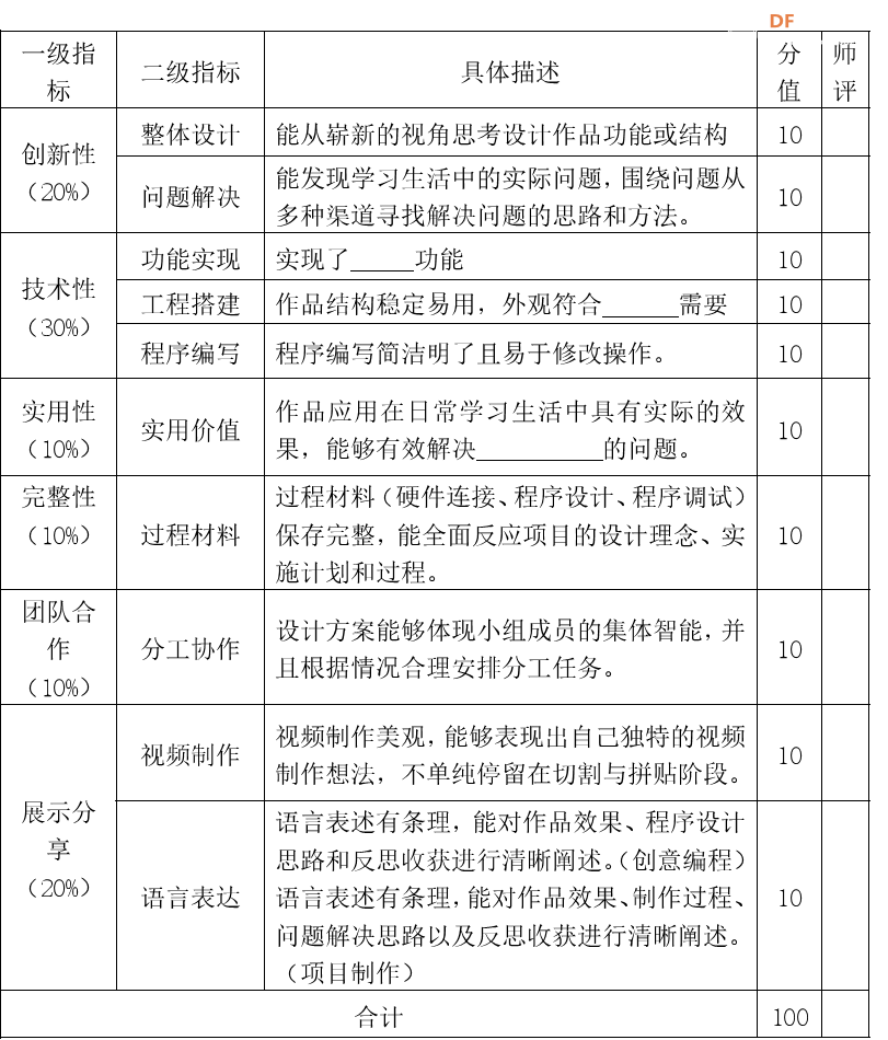 基于行空板K10的人工智能、物联网综合项目——智能课桌图34