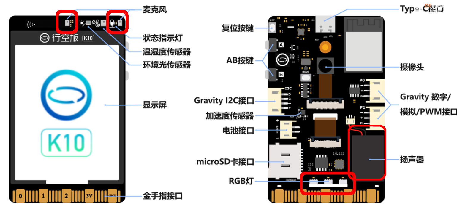 行空板K10智慧手套：黑暗中的智能照明助手图7