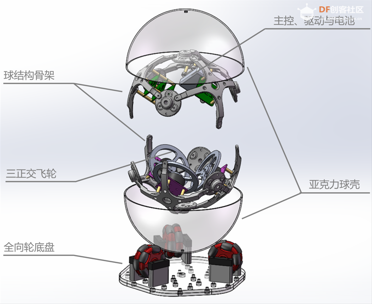 DF创客社区2024年度编辑选择奖图24