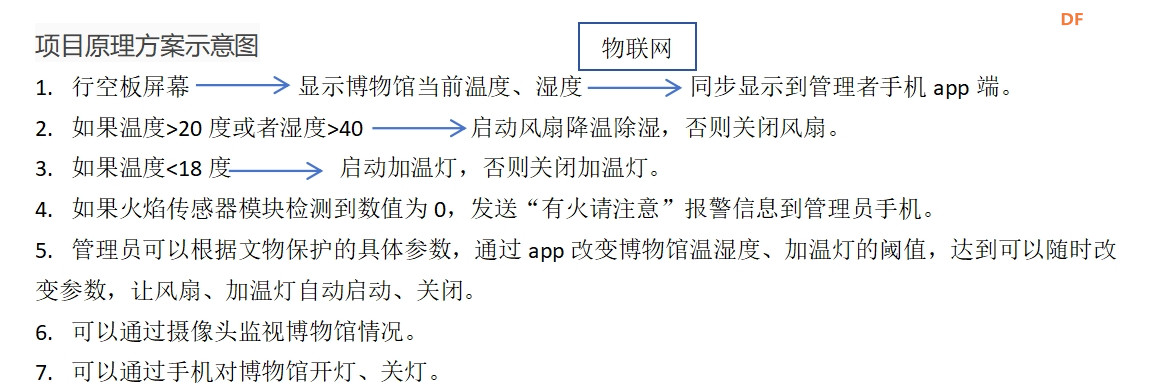 基于行空板K-10的物联网文物保护装置图8