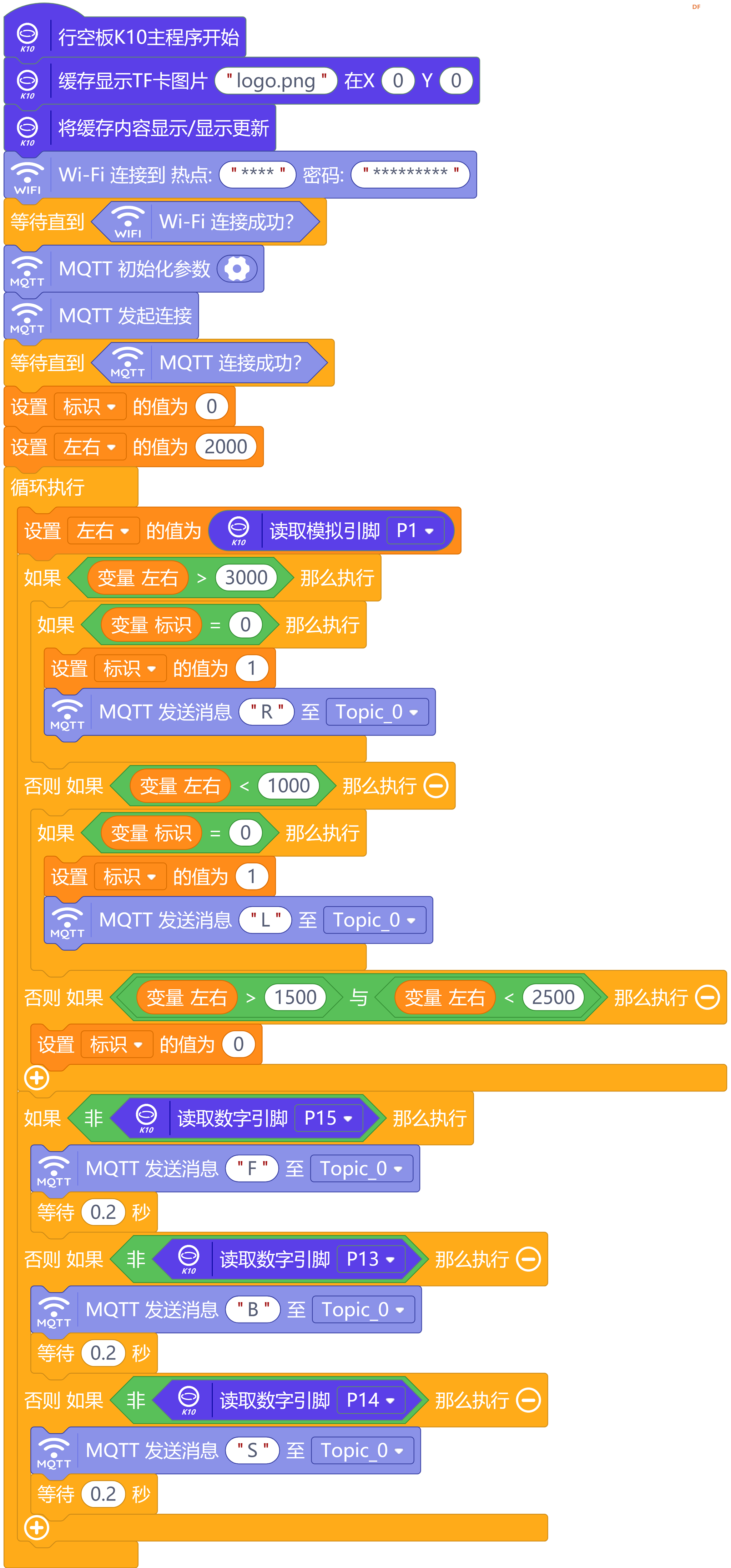 行空板K10闪电麦昆车——智能玩具车改造项目图3