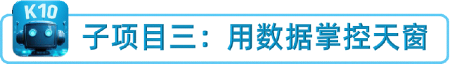 修远天窗控制系统——子项目三：用数据掌控天窗图1