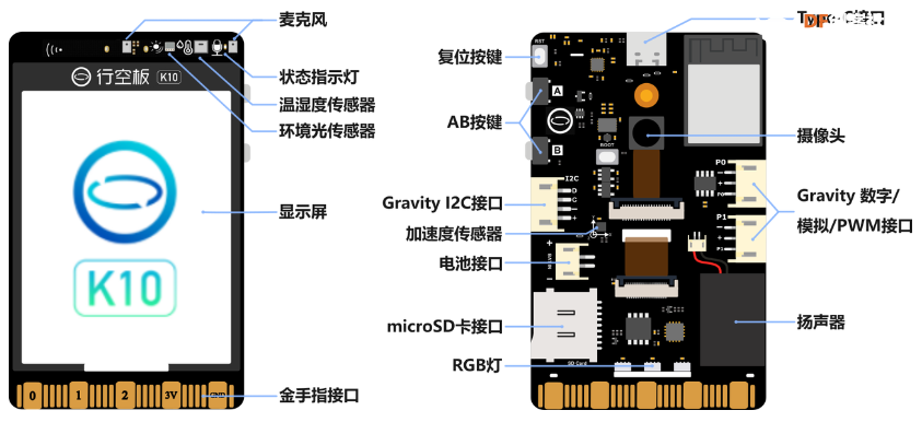 基于行空板K10的科赫雪花图1