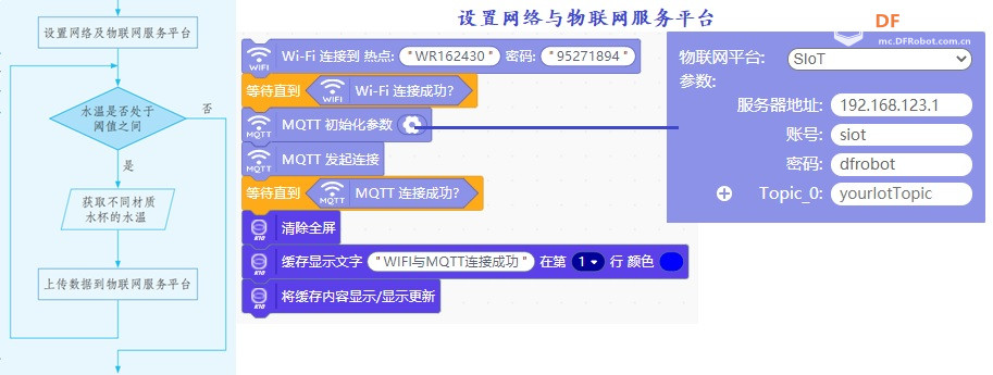 行空板K10在义教八年级25课《学习探究新工具》的应用图10