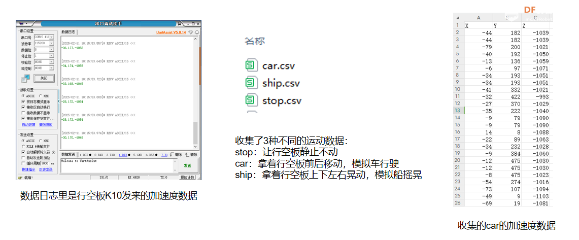 基于行空板K10的加速度计进行运动状态分类的Tiny ML图4